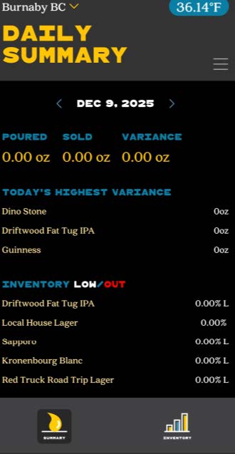 Copy of Website Review & Changes